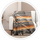 Blankets Throws