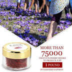 Certified 100% Pure & Natural KASHMIRI Mongra Grade Saffron - 2 Gms.