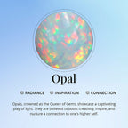 14K Yellow Gold  AA  Ethiopian Opal Solitaire Ring 5.00 ct,  Gold Wt. 4 Gms  5.000  Ct.