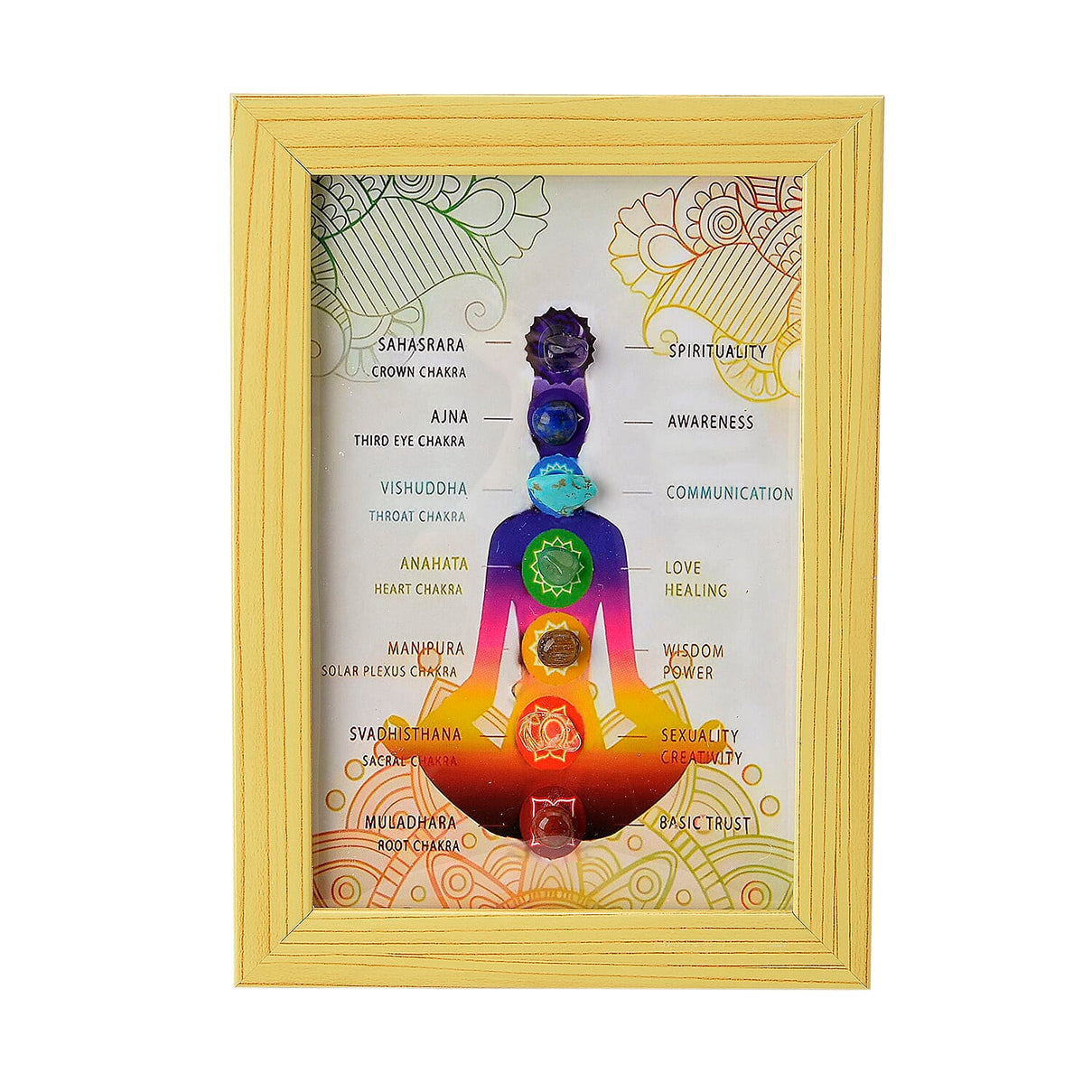 Tucson Find - 2 Piece Set - Seven Chakra Gemstone Frame with Stretchable Bracelet (Size 7.5 ) 150 Ct. 4393113 6