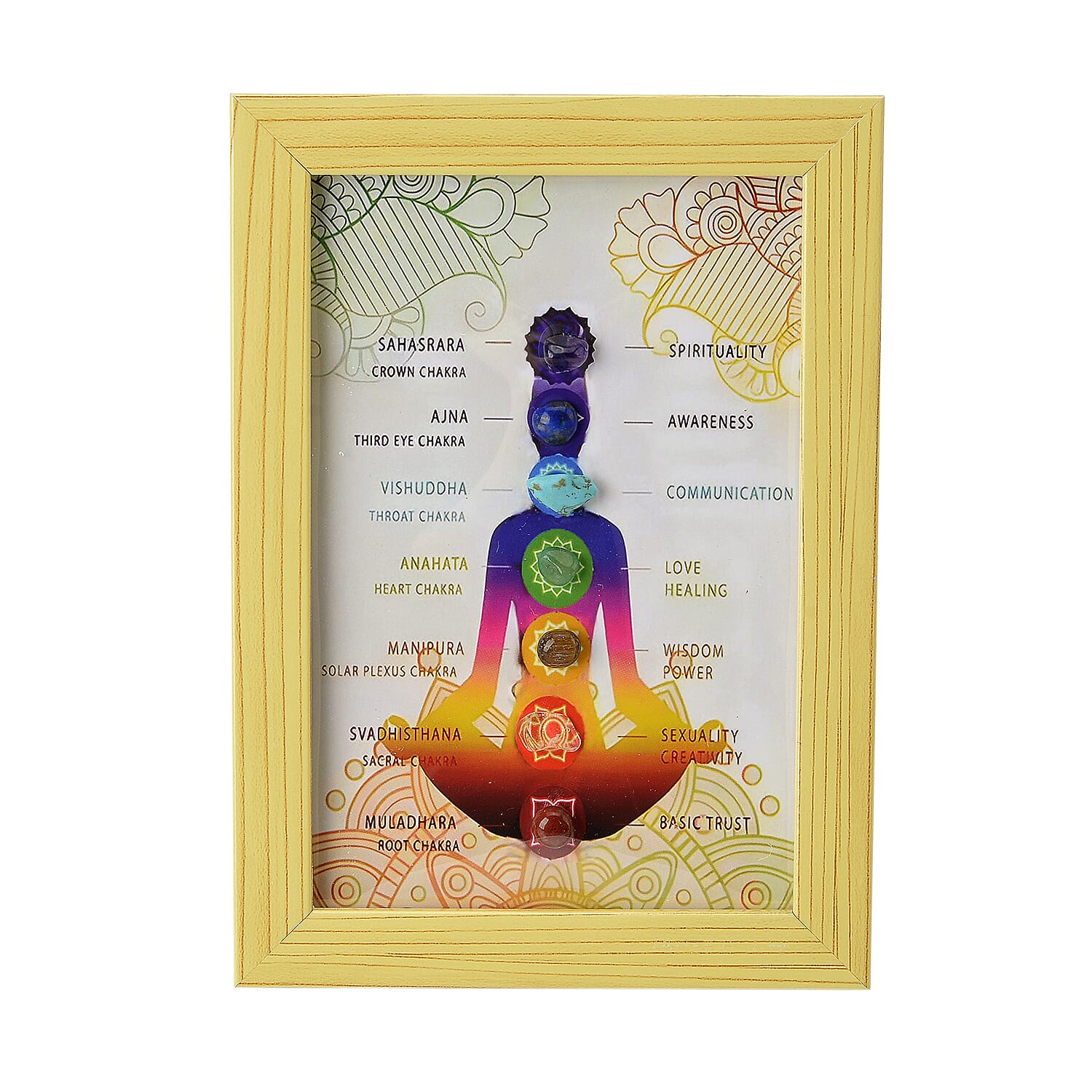 Tucson Find - 2 Piece Set - Seven Chakra Gemstone Frame with Stretchable Bracelet (Size 7.5 ) 150 Ct. 4393113 6
