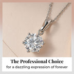Moissanite Pendant with Chain (Size 20) and Stud Earrings Platinum Overlay Sterling Silver 2.00 ct