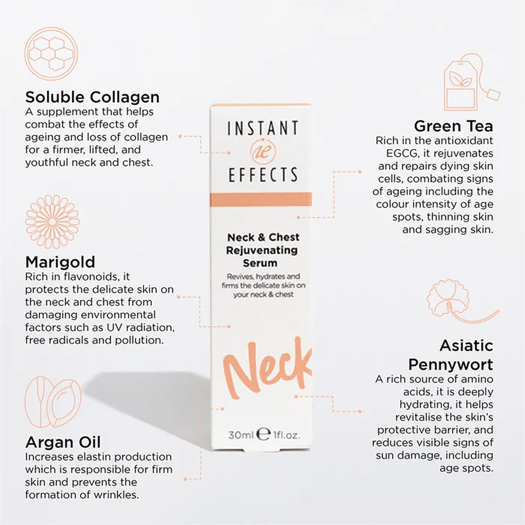 Instant Effects- Neck & Chest Rejuvenating Serum & PM Recovery Night Cream 30ml Duo