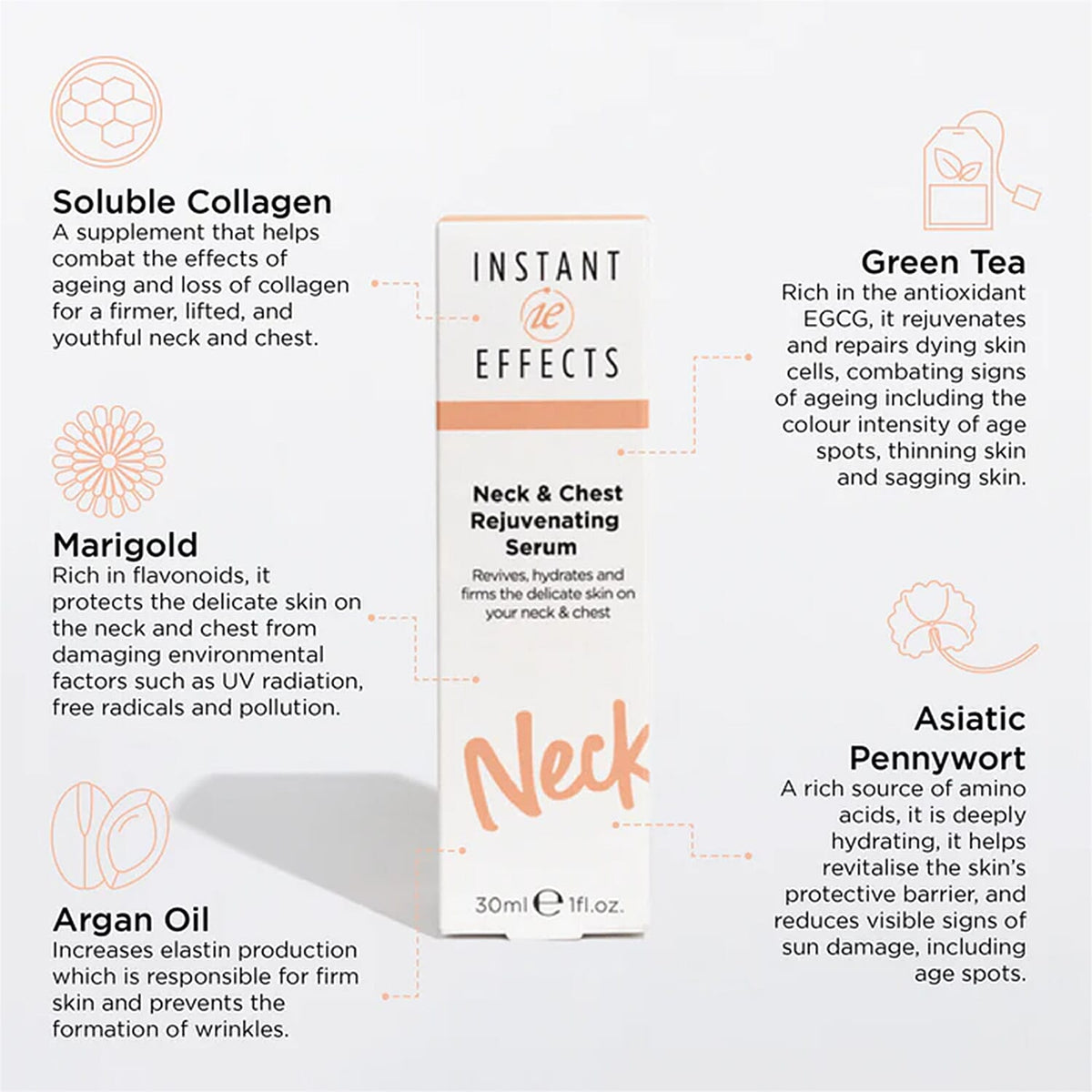 Instant Effects- Neck &amp; Chest Rejuvenating Serum &amp; PM Recovery Night Cream 30ml Duo 221238428 1