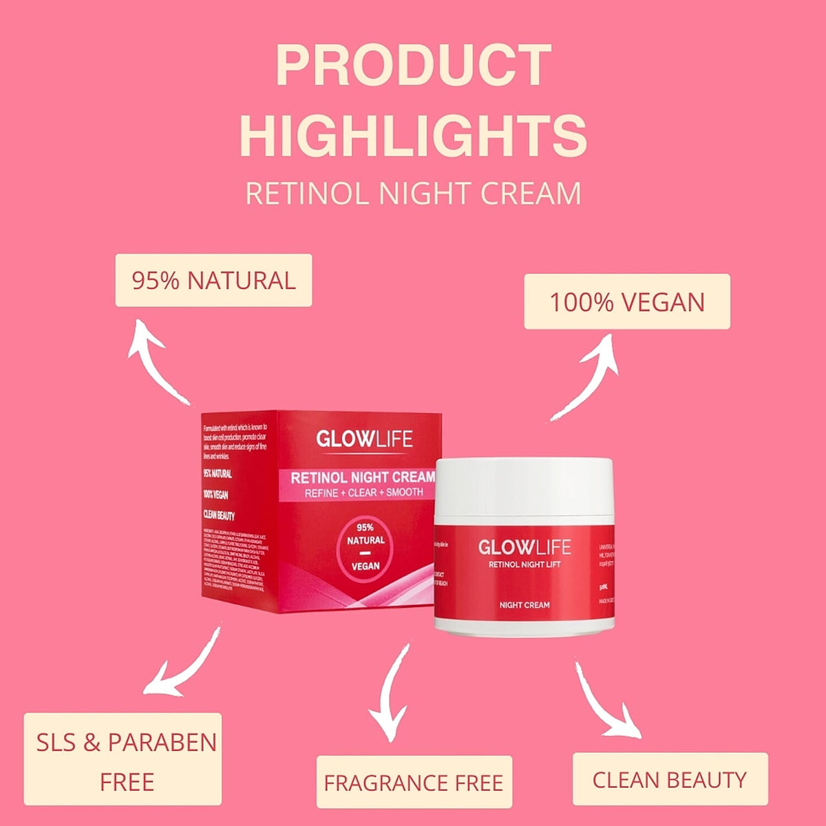 Glowlife Retinol Night Cream 50ml and AHA BHA Serum 30ml Skincare Set 221241254 2