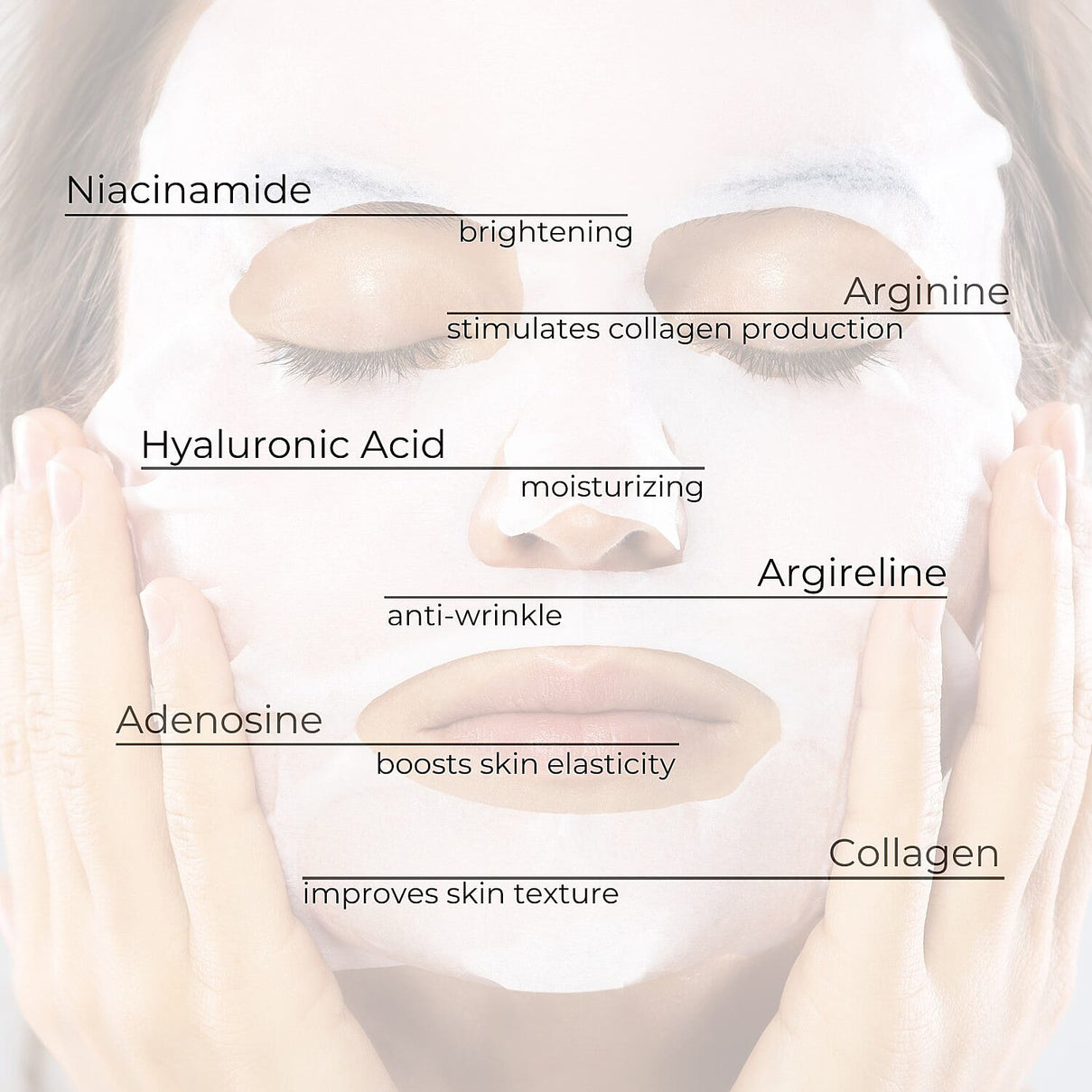 Set of 5 - Beautical Peptide Revitalizing Mask 221275186 5