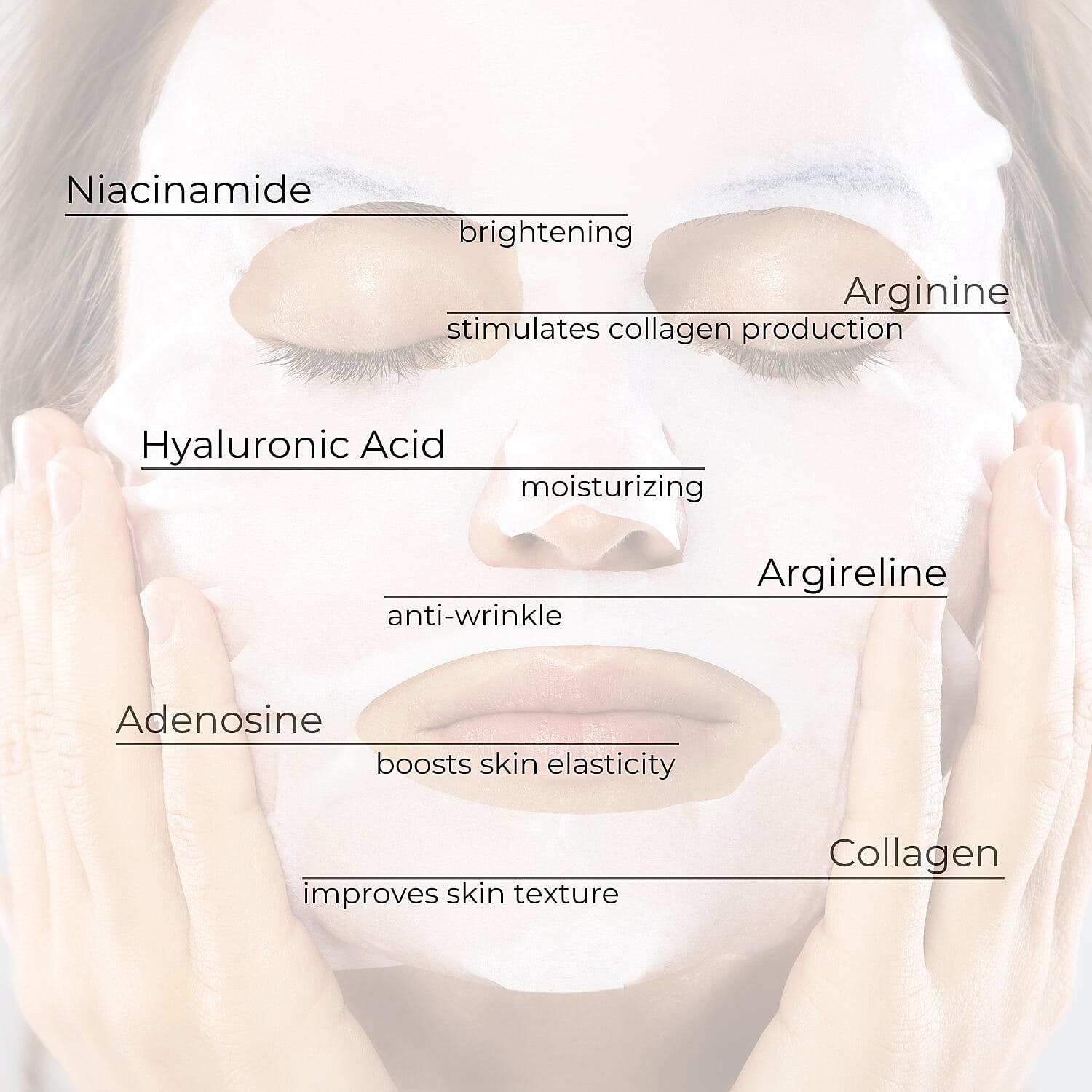 Set of 5 - Beautical Peptide Revitalizing Mask 221275186 5