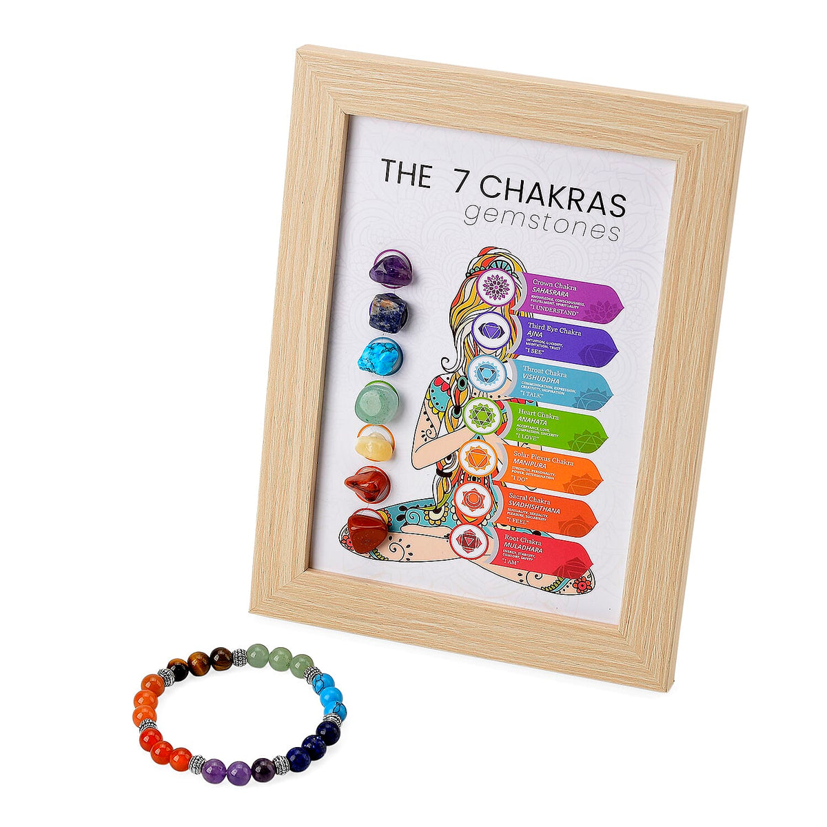 Chakra Harmony Christmas Gift Set - Framed Multi Gemstones and Seven Chakra Gemstone Bracelets (3 each) 221281385 3
