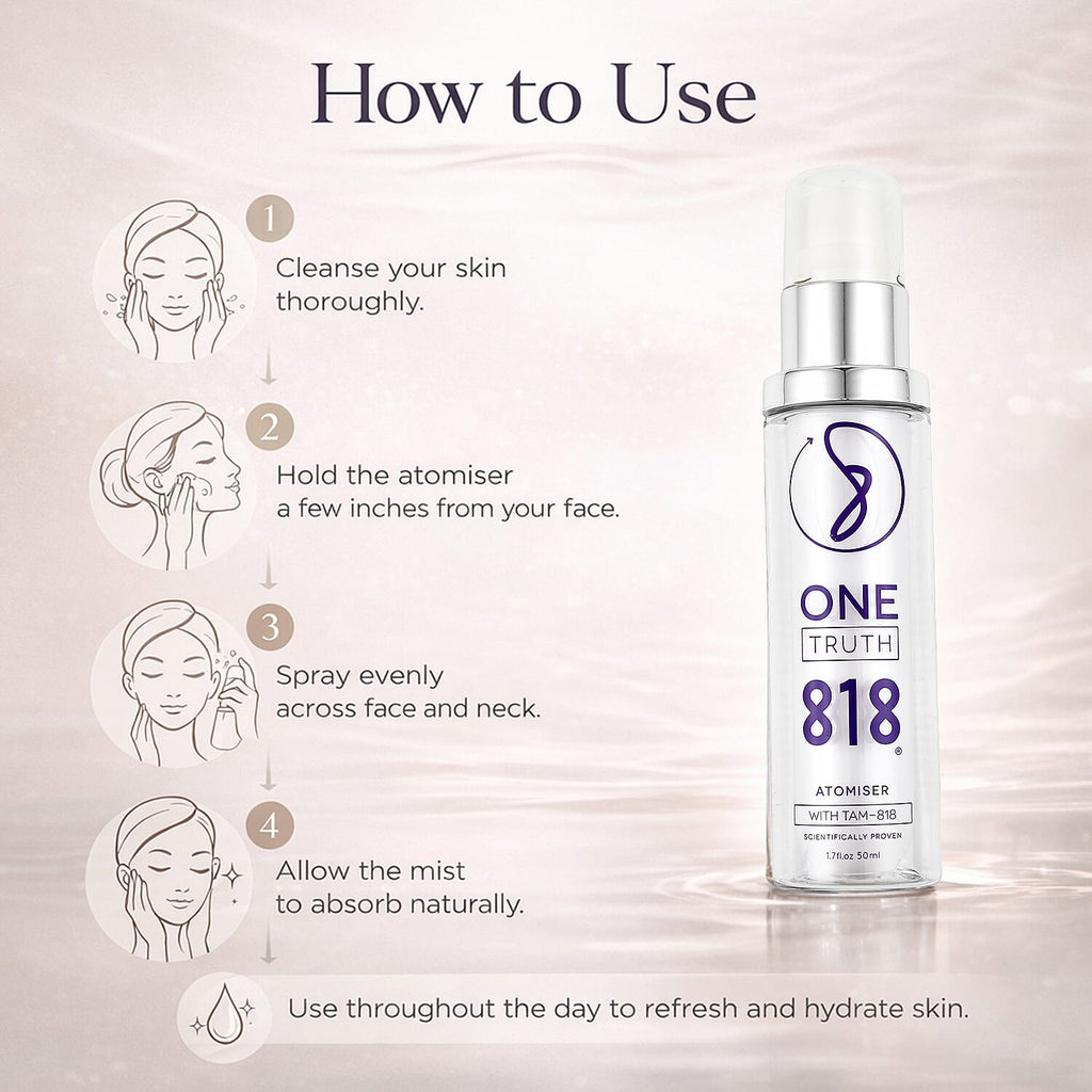 Set of 2 One Truth 818 Atomiser and Anti-Ageing Serum