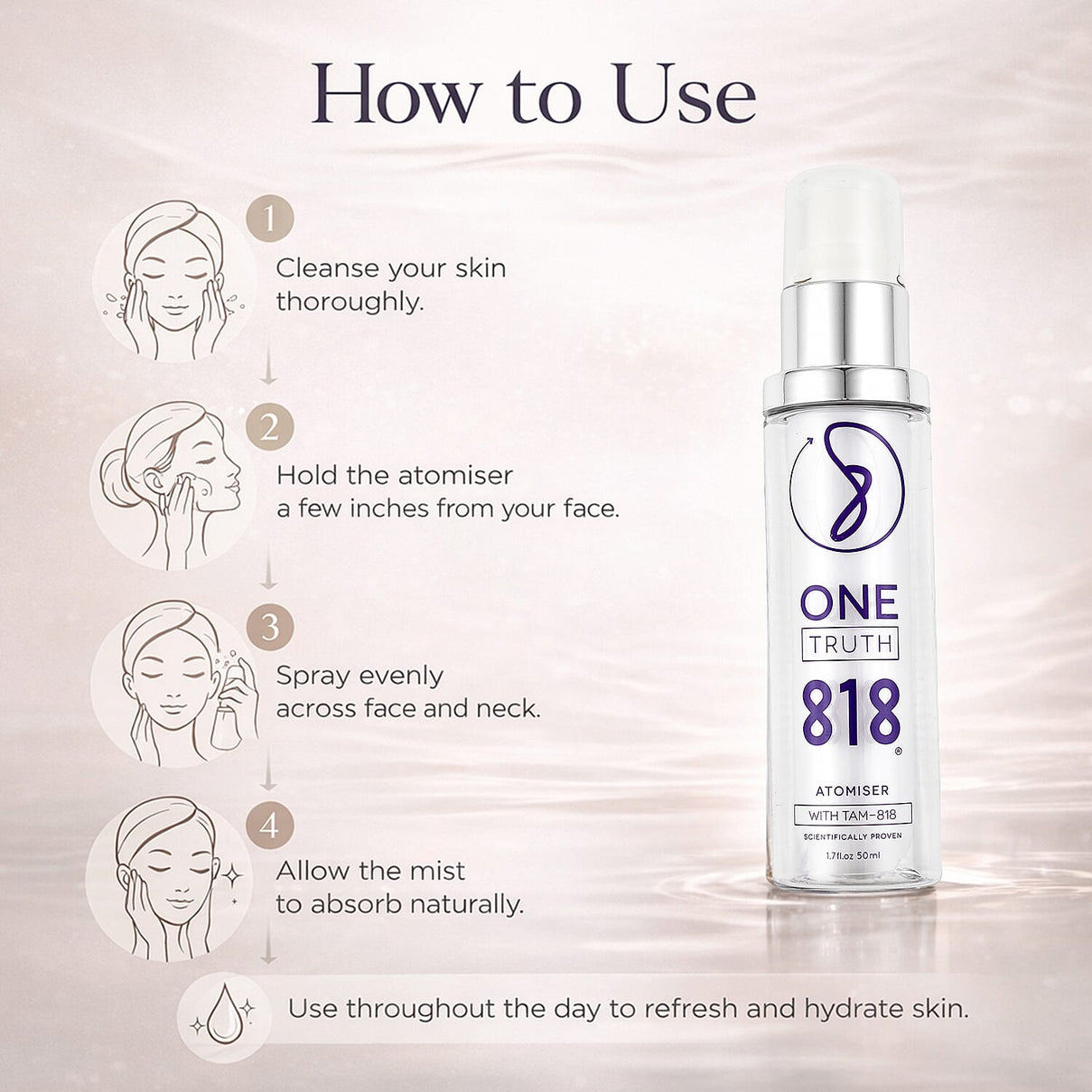 One Truth 818: Set of  Face Atomiser (50ml) &amp; Anti-Ageing Serum (50ml) 221306749 6