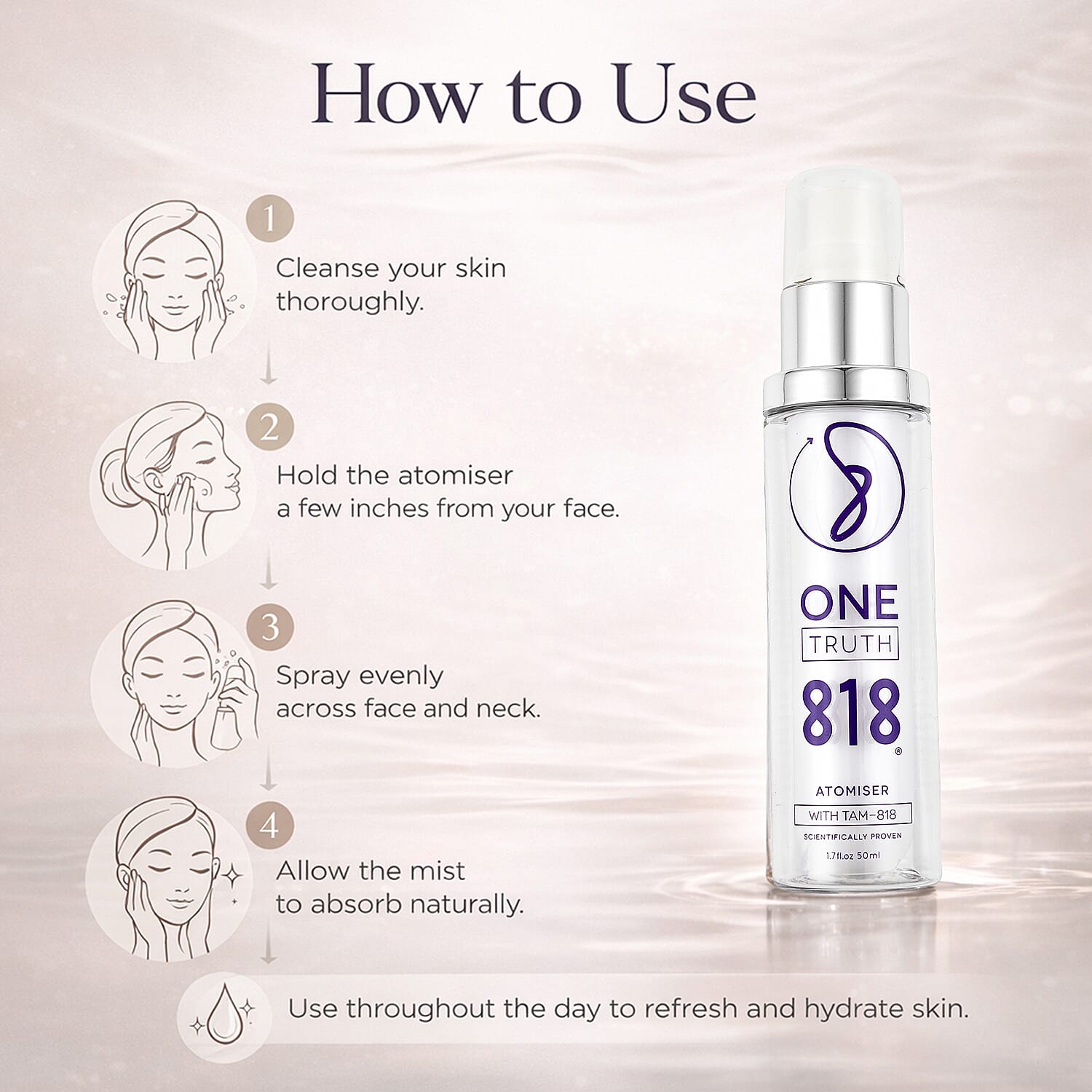 Set of 2 One Truth Atomiser and Anti Ageing Serum 221306788 3