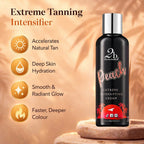 Set of 3 2bTanned – Extreme Intensifying Cream Peach (200ml), SPF50 Glow (50ml) & SPF50 Luminous Balm (50ml).