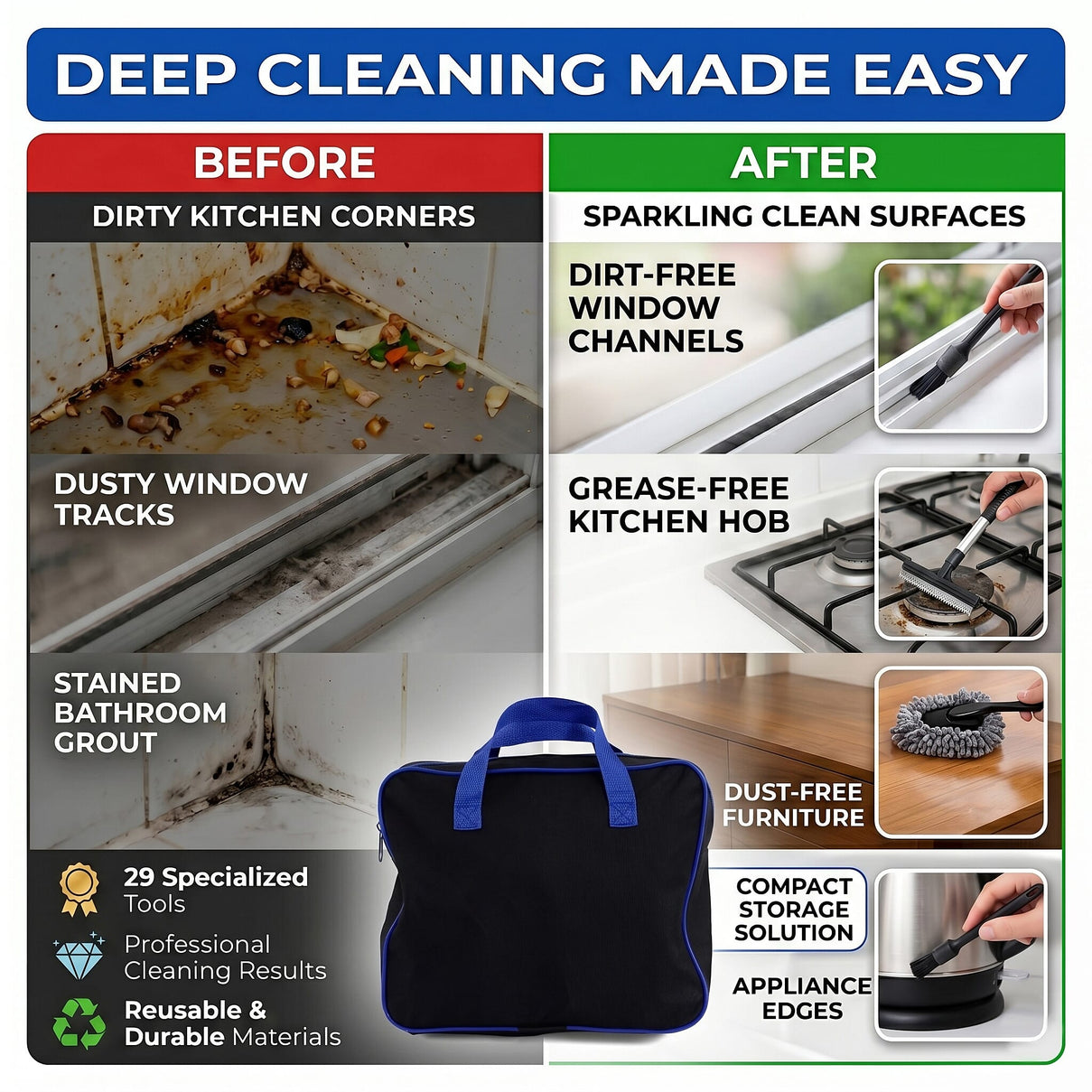 29 Piece Car Detailing &amp; Cleaning Kit - For Wheels, Interior, Exterior, Leather, Dashboard, Vents Cleaning - Black 8418230 2