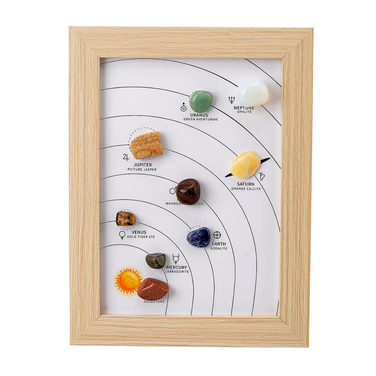 Tucson Find- 2 Piece Set - Framed Multi Gemstone and Seven Chakra Gemstone Bracelet (Size 7.5 Stretchable) 150.00 Ct. 4393115 7