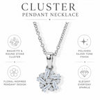 D'Joy - Moissanite Cluster Pendant in Platinum Overlay Sterling Silver with Chain (Size 20)_4493501_5