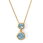 D'Joy - Swiss Blue Topaz Pendant with Chain (Size 20) in Yellow Gold Plated Sterling Silver 1.55 Ct._4516348
