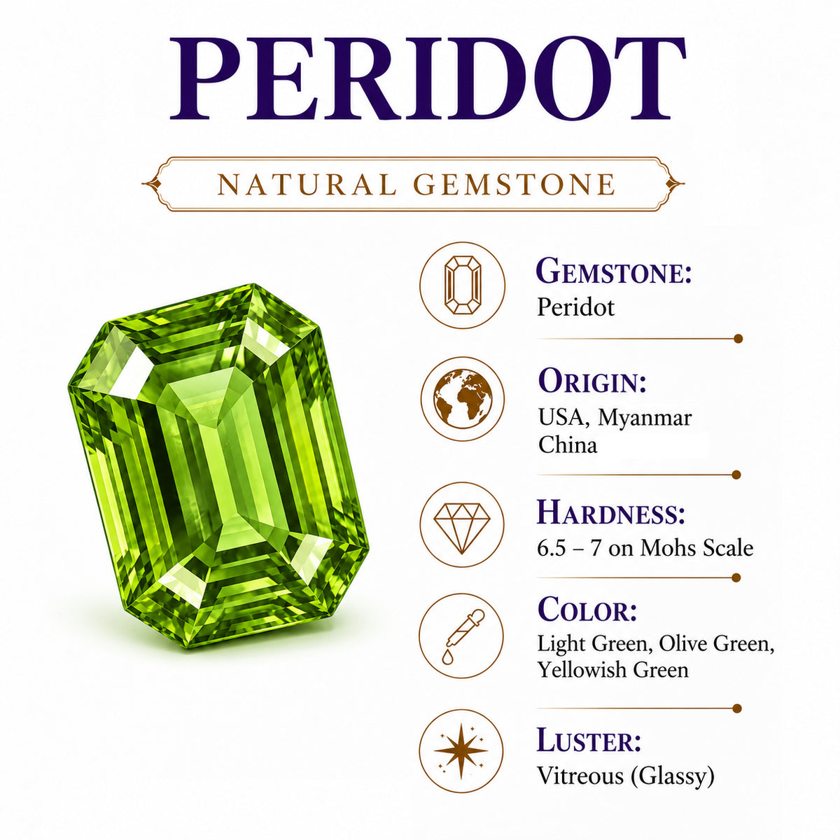 D'Joy - Peridot Solitaire Pendant in Platinum Overlay Sterling Silver with Chain (Size 20) 2.20 Ct. 4524037 4