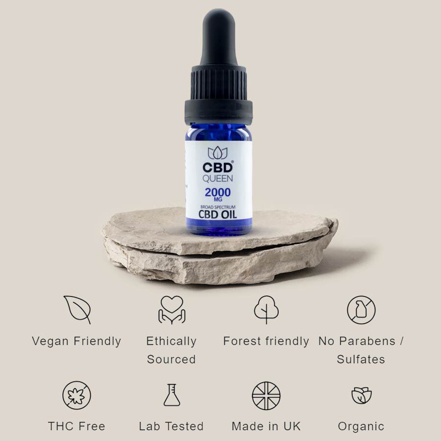 CBD Queen Peppermint Oil - Broad Spectrum CBD Oil (10 ml) 6096090 1