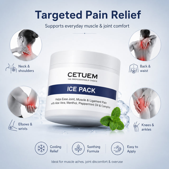 Cetuem Reusable Ice Pack for Pain Relief Muscles, Joints and Tendinitis 6860824 2
