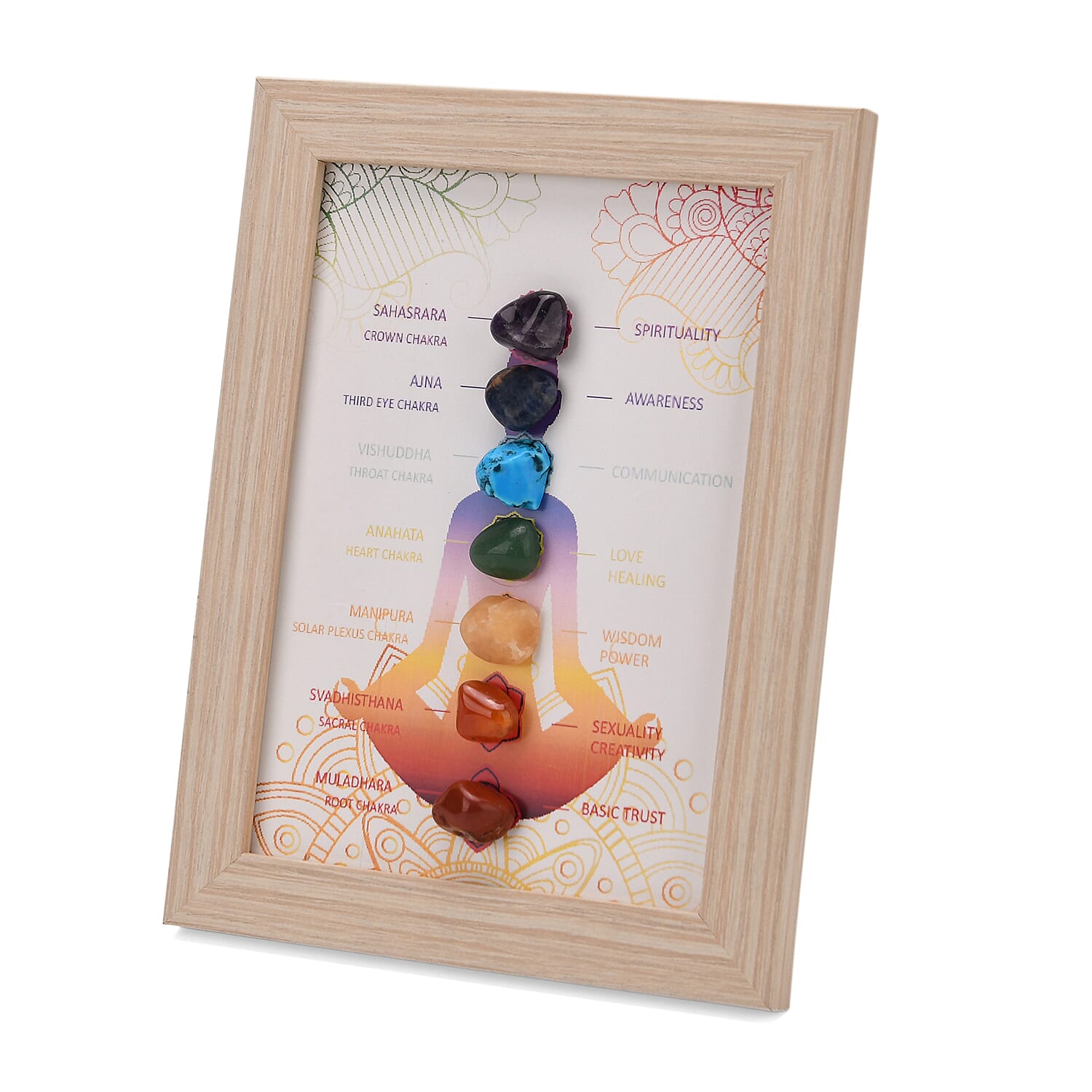 Multi-Gemstone 7 Chakra Healing Crystal Gift Set- Photo Case &amp; Blue Howlite Beads Stretchable Bracelet (7.8-8 inch) 4430914 5