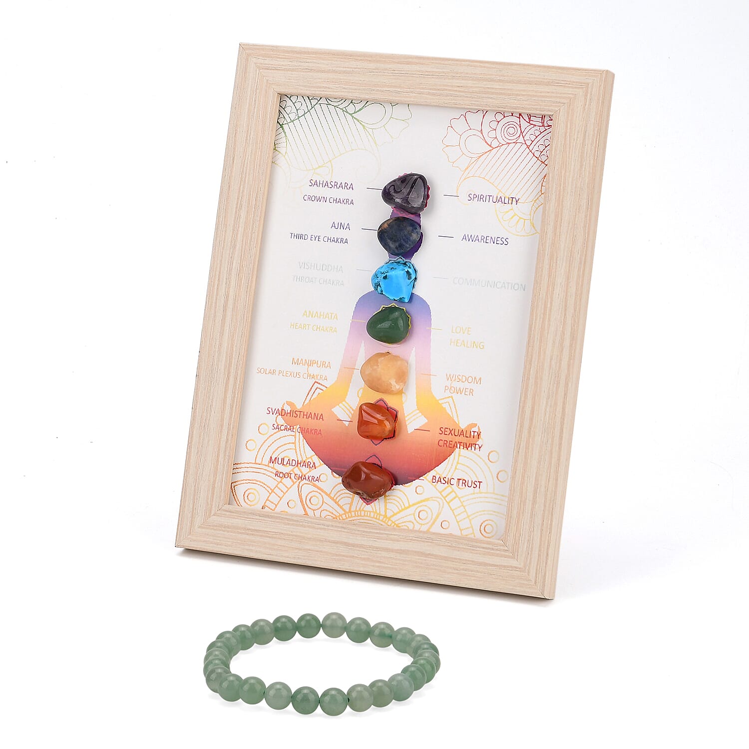 Multi-Gemstone 7 Chakra Healing Crystal Gift Set: Photo Case &amp; Green Aventurine Beads Stretchable Bracelet (7.5-8 inch) V32489853 0