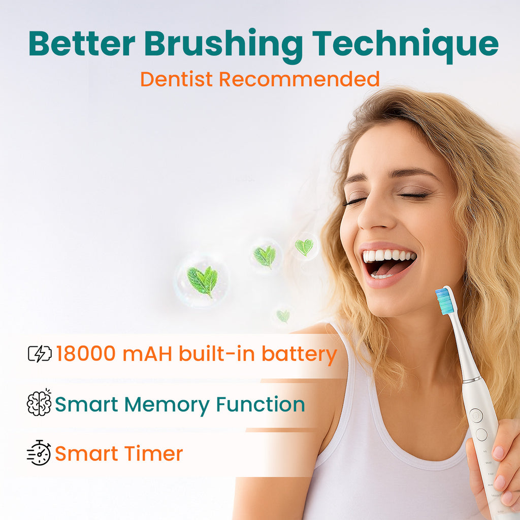 Opatra: Clean Pro5 - Electric Toothbrush with 2 Replacement Heads, LIFETIME WARRANTY_7180139_1