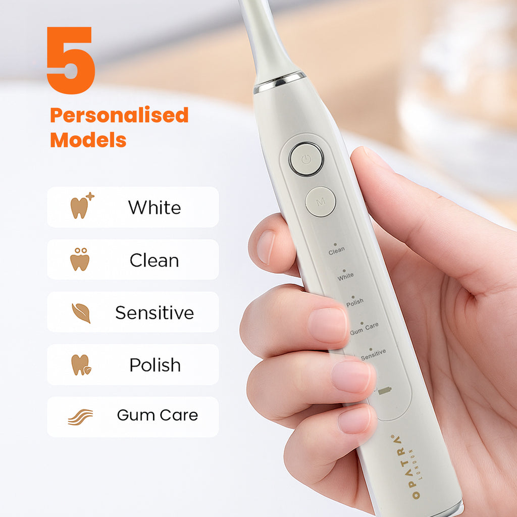 Opatra: Clean Pro5 - Electric Toothbrush with 2 Replacement Heads, LIFETIME WARRANTY_7180139_2