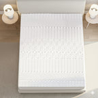 7 Zone Contoured Memory Foam Deluxe Mattress Topper- (King Size, 200x150x4 cm)_7261218_2