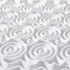7 Zone Contoured Memory Foam Deluxe Mattress Topper- (King Size, 200x150x4 cm)_7261218_4