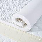 7 Zone Contoured Memory Foam Deluxe Mattress Topper- (King Size, 200x150x4 cm)_7261218_5