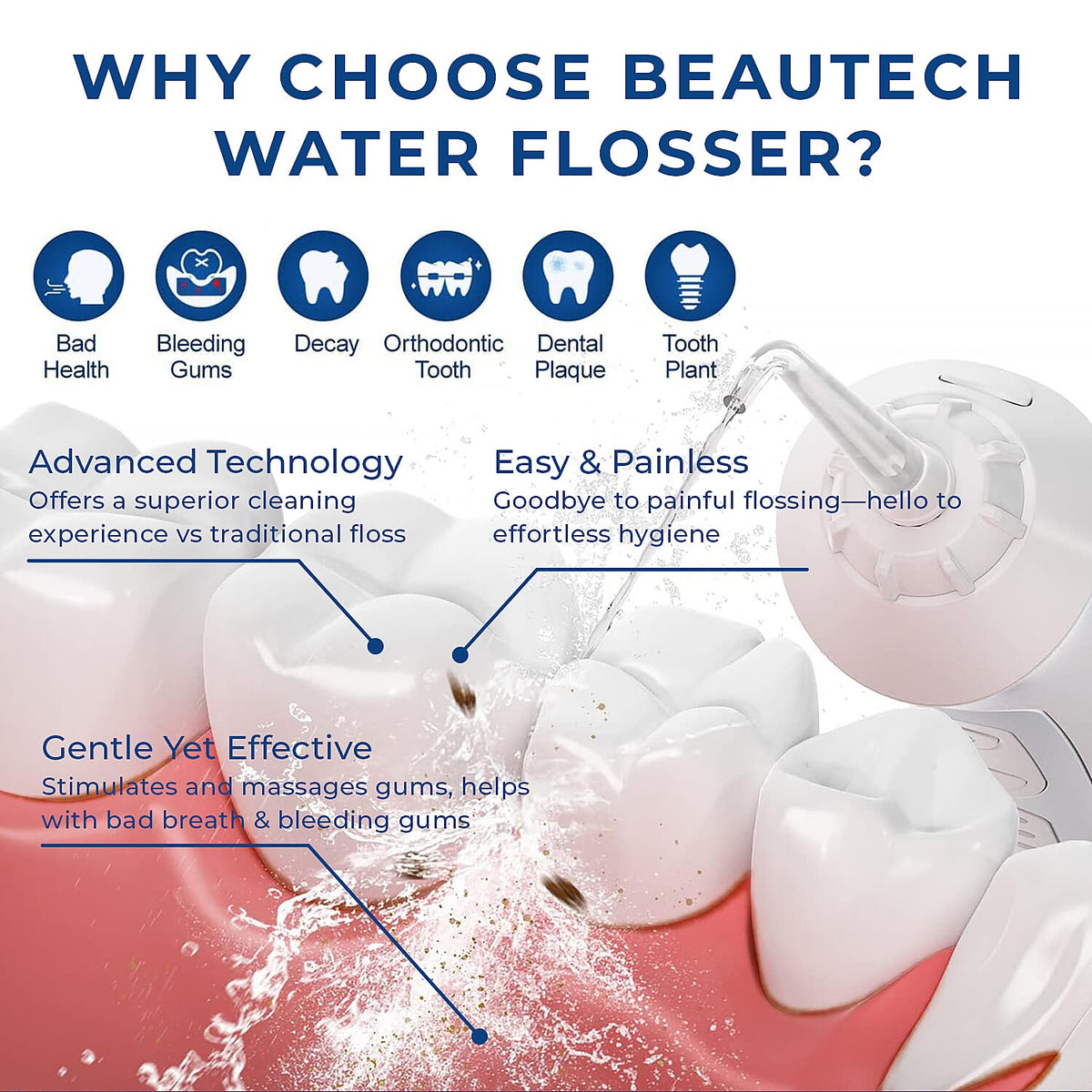 Beautech - Water Flosser with 3 Heads and IPX7 Waterproof- 3 Modes Clean, soft and Massage- 200 ml Tank 7267572 3