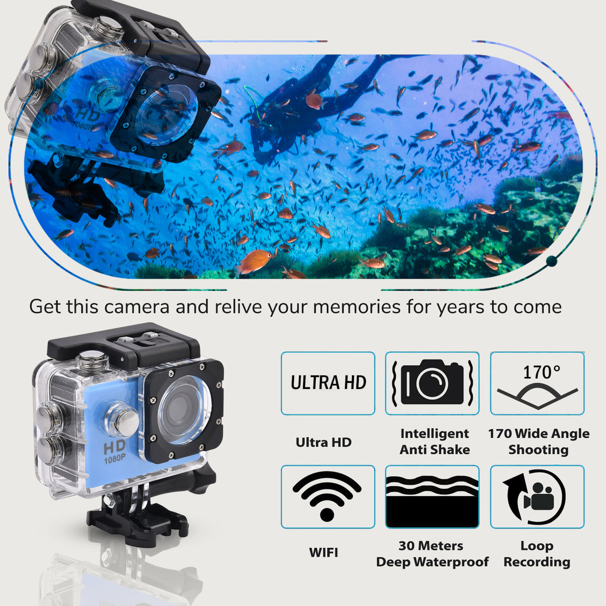 Multi-Purpose 30M Waterproof Camera 5MP, Camcorder 1080P, Motion Detection Dashcam - Blue 7273512 3