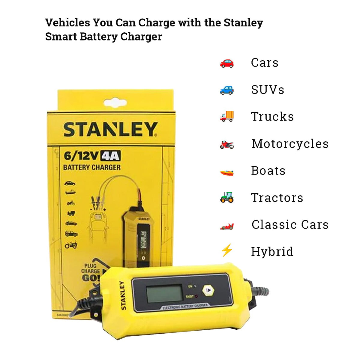 Stanley Smart Battery Charger (6-12V 4A) 7705500 5