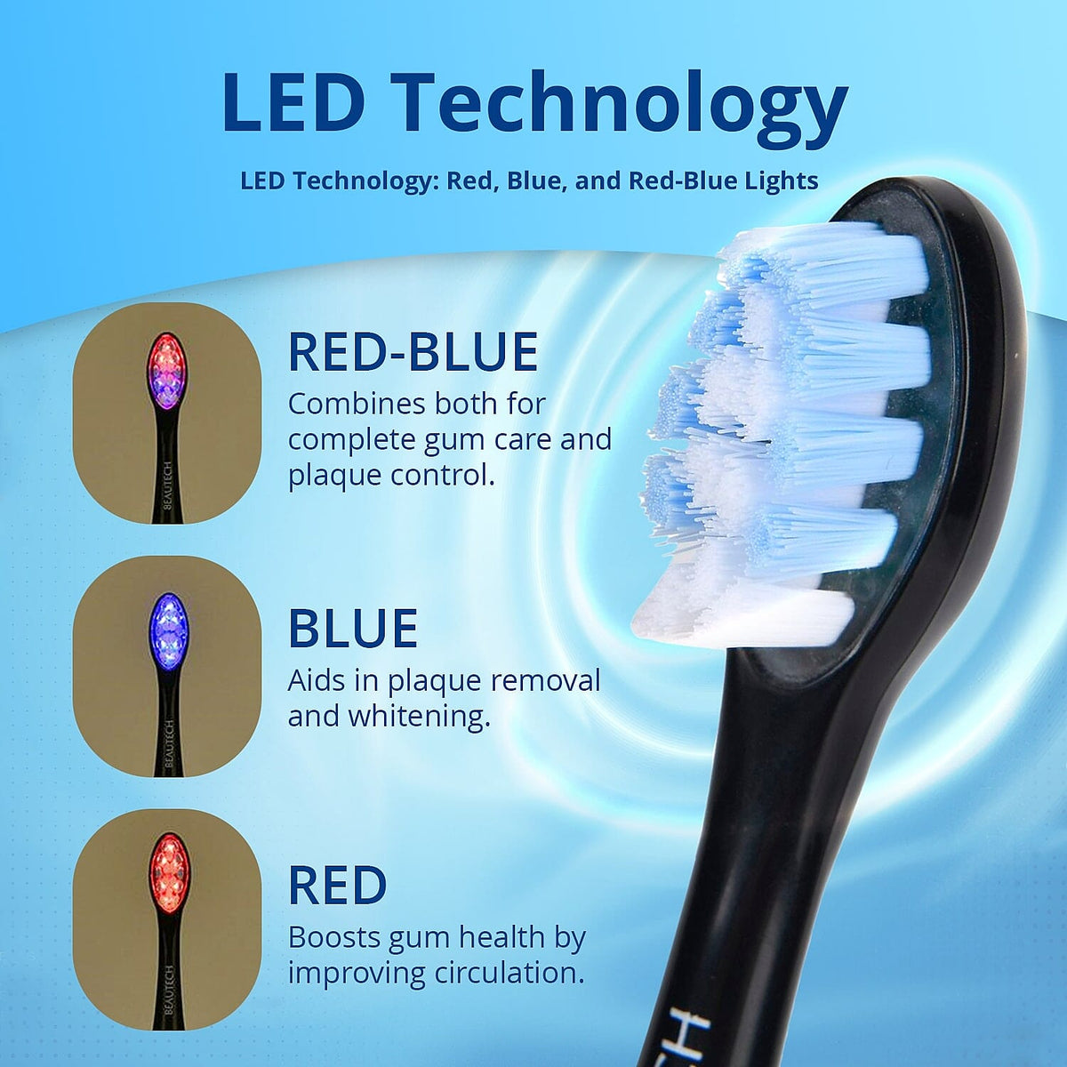 Beautech LED 5 Mode Toothbrush with 4 Replacement Brush Heads and Dual Charging Options 7723464 4