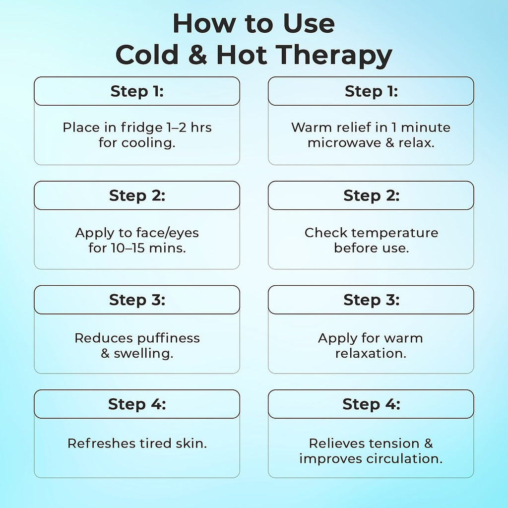 Hot and Cold Therapy Full Coverage Face Mask and Eye Pad Set