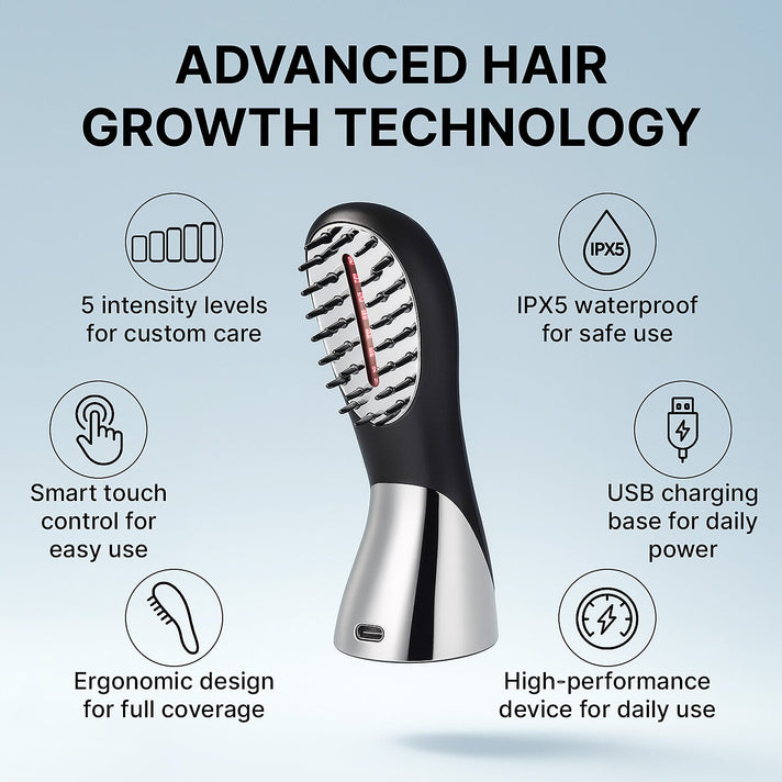 Clearance Price Lunamour LaserBoost- Advanced RF, Sonic Vibration, LL-Laser Hair Growth Brush - Lifetime Warranty 7767238 2