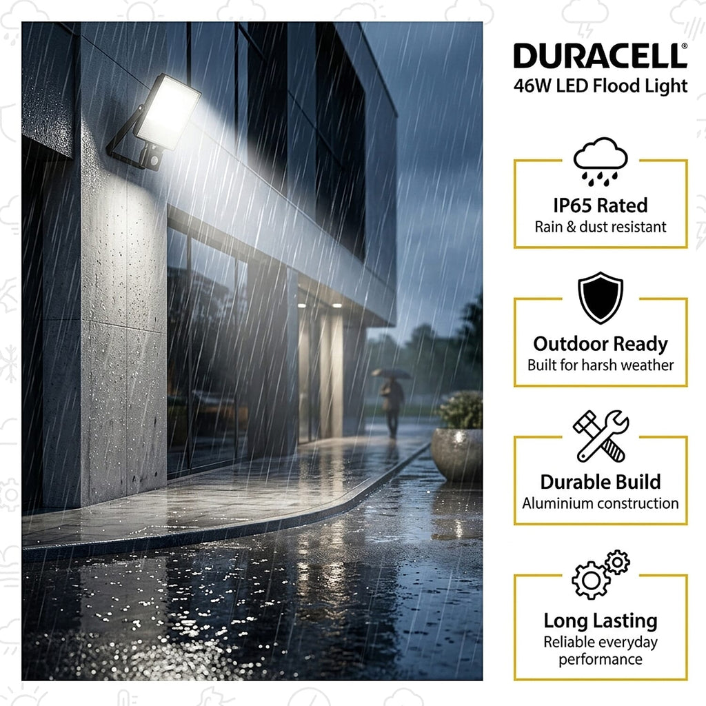 Flood Light-Duracel - High Quality Long Lasting LED 4000 Lumen (46W ) - Black_7767868_1