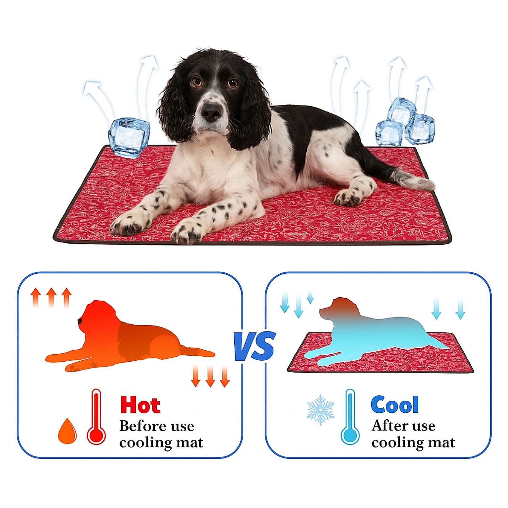 Aqua Coolkeeper Cooling Mat (Size M) - Red 7799201 3