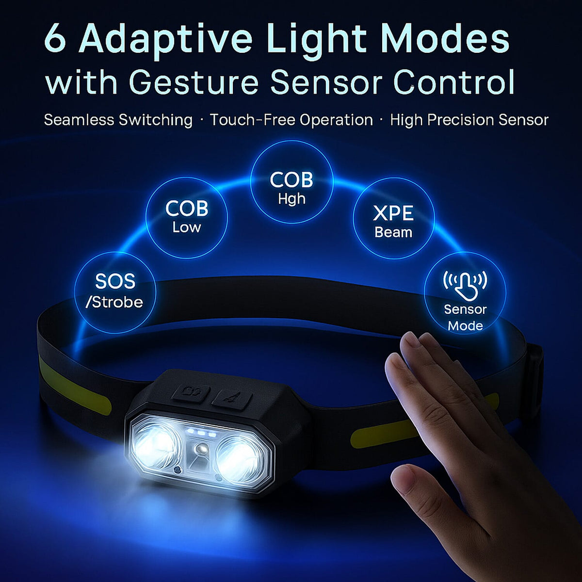 Rechargeable Head Lamp with Intelligent Motion Sensor and 6 Light Modes 7814892 2