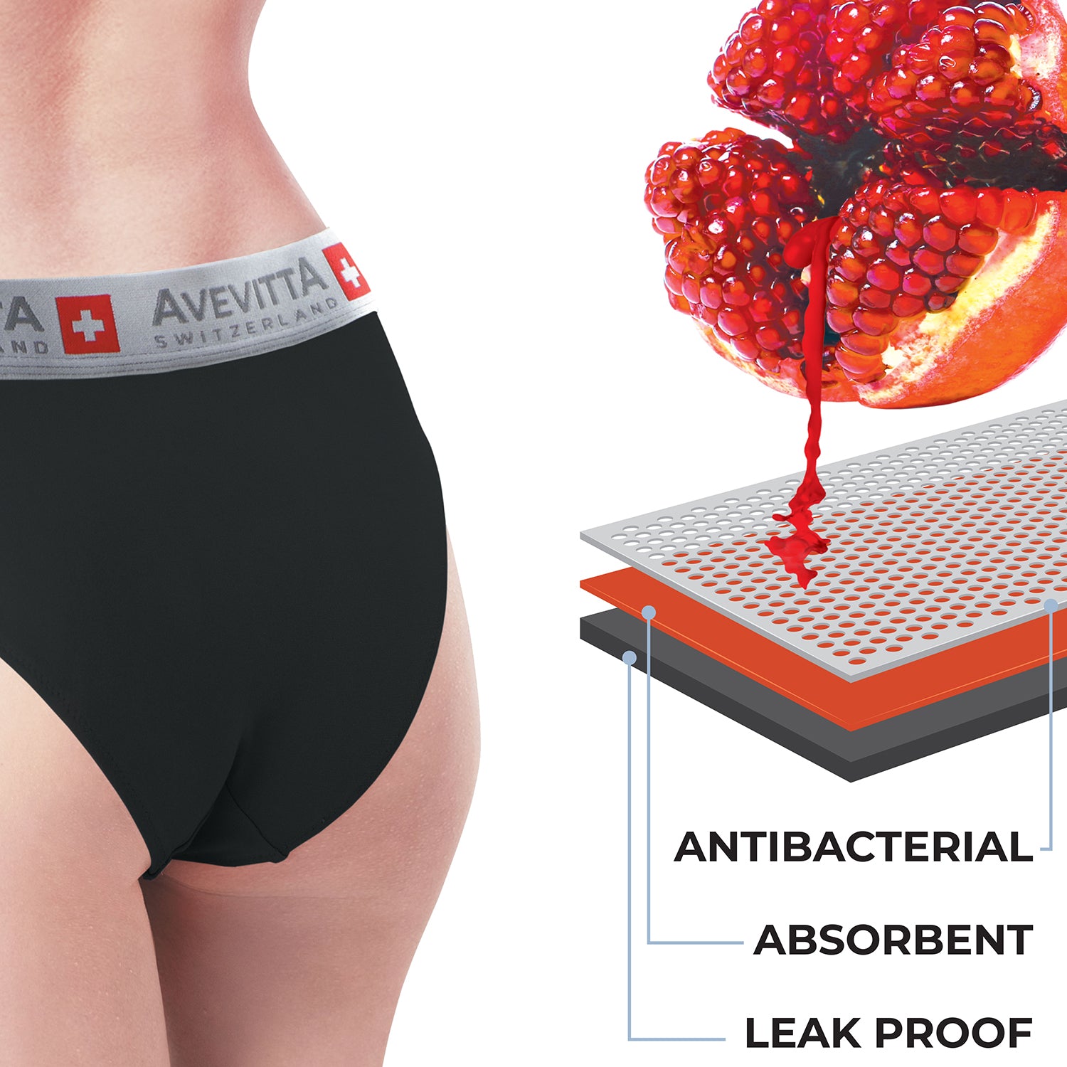 Sankom Avevitta Antibacterial Leak-Proof Period Underwear - Black 7815630 7