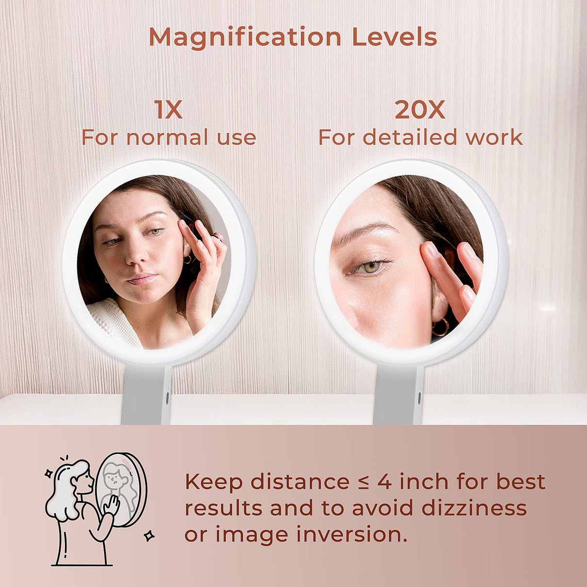 LED Cosmetic Mirror with 1X and 20X Magnification 7816613 4