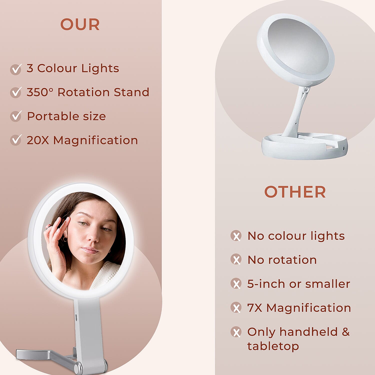 LED Cosmetic Mirror with 1X and 20X Magnification 7816613 5