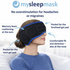 Mysleepmask Blackout with Gel Inserts, Ear Plugs, Travel Case (Size L - XL)_7842462_1