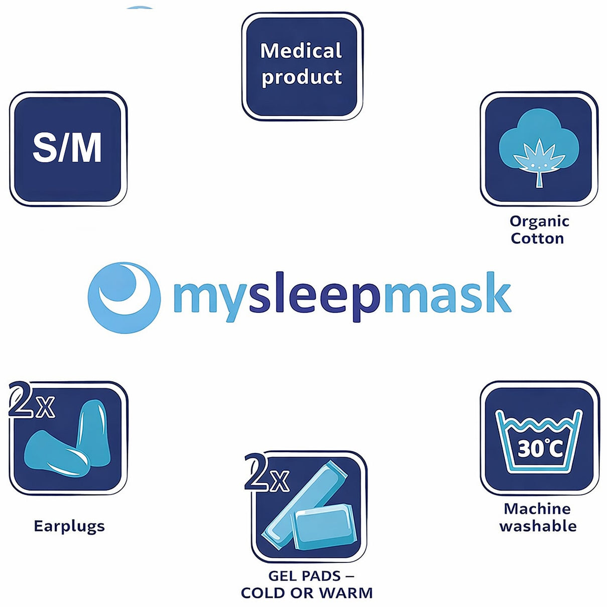Mysleepmask Blackout with Gel Inserts, Ear Plugs, Travel Case 7842462 2