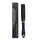 Styling Tools