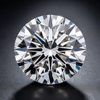 Luxuriant Diamond - IGI Certified Lab Grown Diamond (VS2-G) in Round Shape 3.00  Ct.