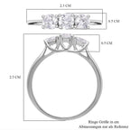 Lab Grown Diamond  3 Stone Diamond Ring in Platinum Overlay Sterling Silver 1.00 ct