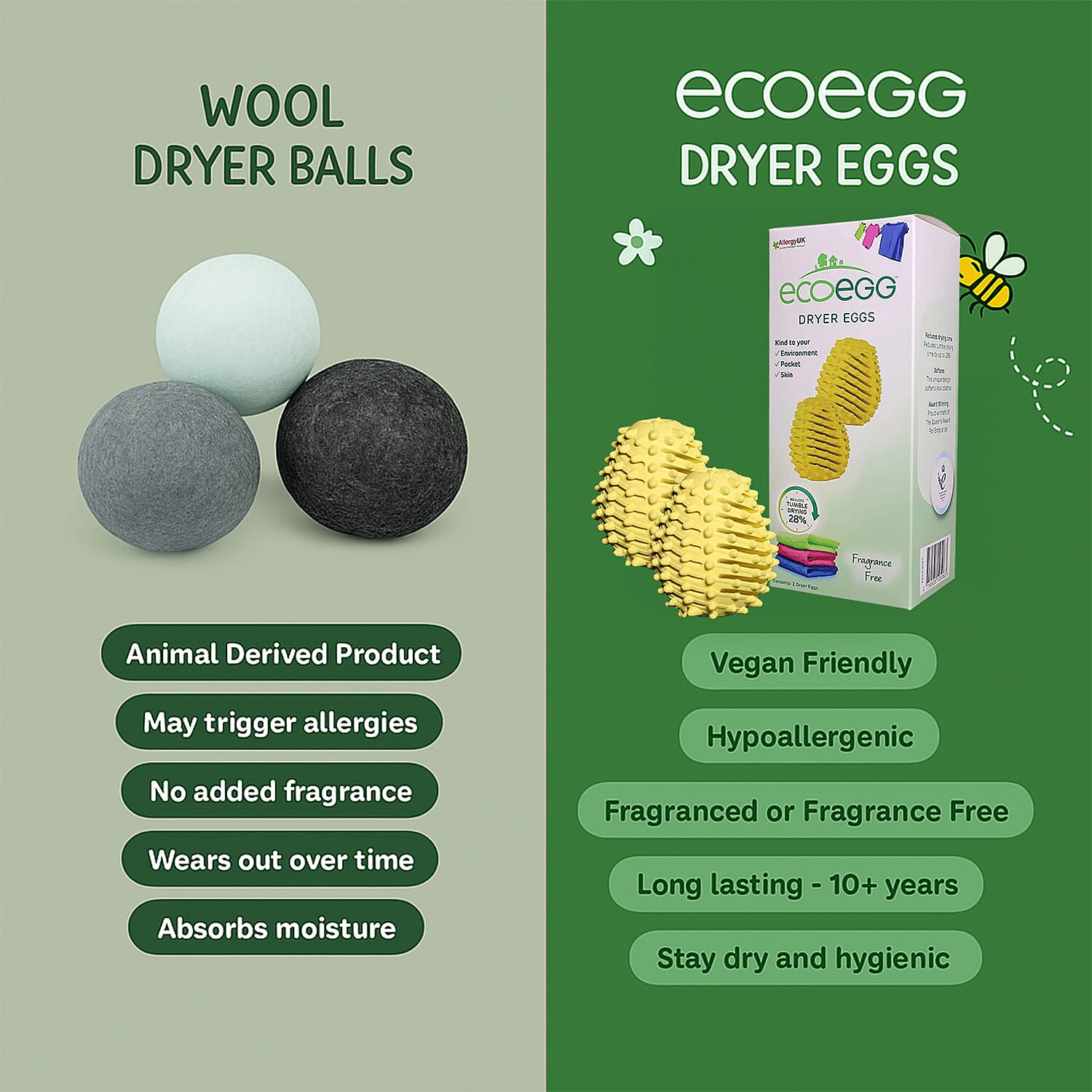 Ecoegg Fragrance-Free Dryer Eggs V32348802 1