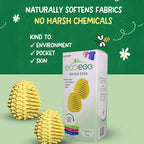 Set of 2 Eco Eggs Fragrance Free