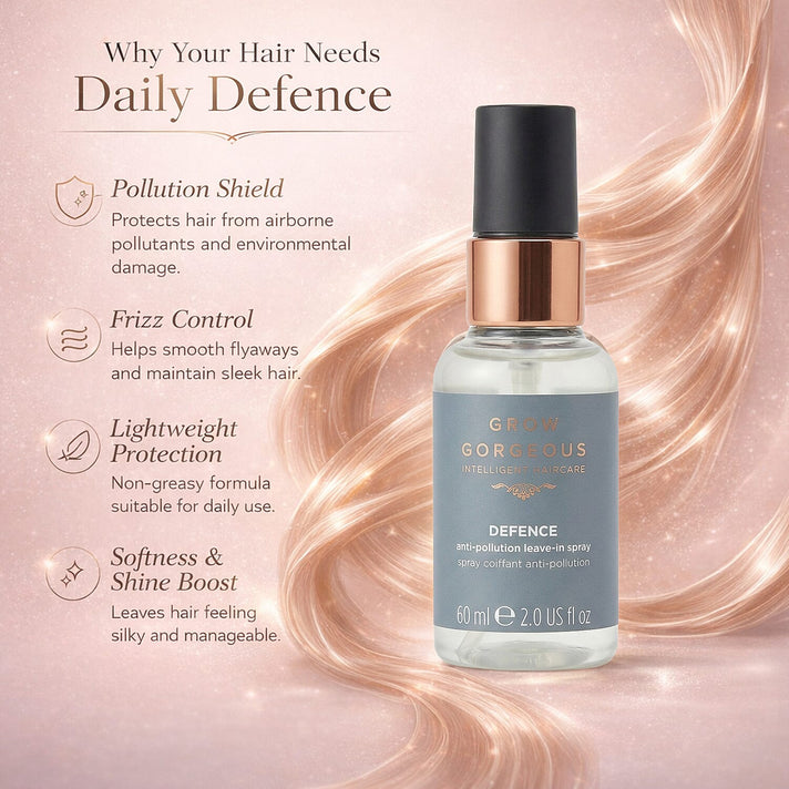Grow Gorgeous Defence Anti-Pollution Leave in Spray - 60ml 7967751 2